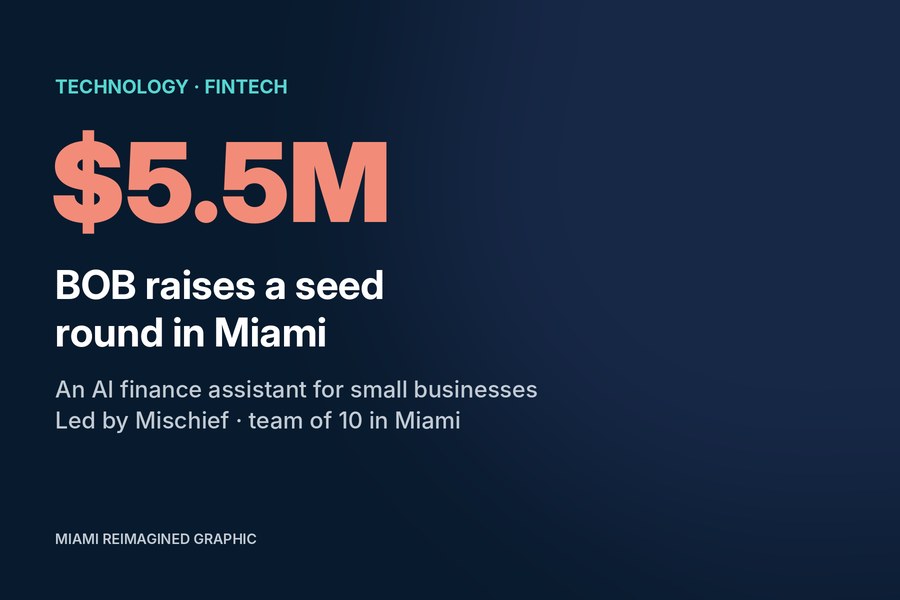 Graphic: BOB raises a $5.5 million seed round in Miami for an AI finance assistant