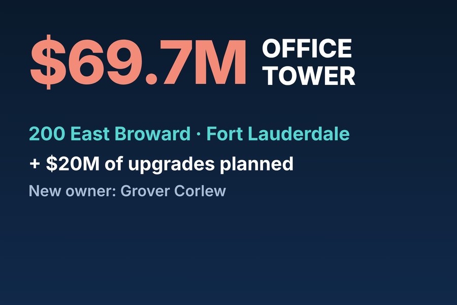 Grafica di Miami Reimagined: torre di uffici da $69,7 milioni, 200 East Broward a Fort Lauderdale, più $20 milioni di lavori di riqualificazione in programma