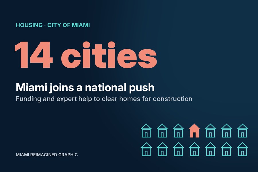 Graphic of small houses with one highlighted and the words 14 cities
