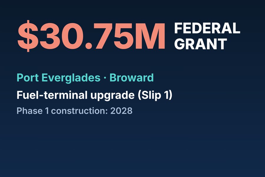 Miami Reimagined graphic: $30.75 million federal grant for Port Everglades fuel-terminal upgrade, Phase 1 construction in 2028