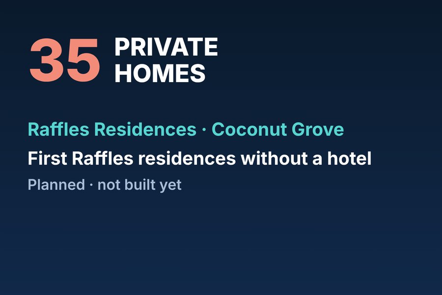 Grafica di Miami Reimagined: 35 abitazioni private, Raffles Residences Coconut Grove, in programma, non ancora costruite